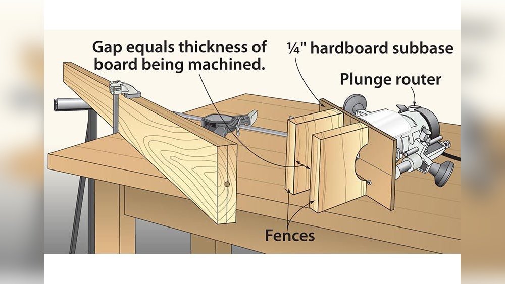 Can A Plunging Router Be A Drill Press: Ultimate Guide Revealed