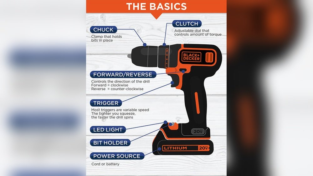 Can Cordless Drill Bits Be Used With A Corded Drill: Expert Guide