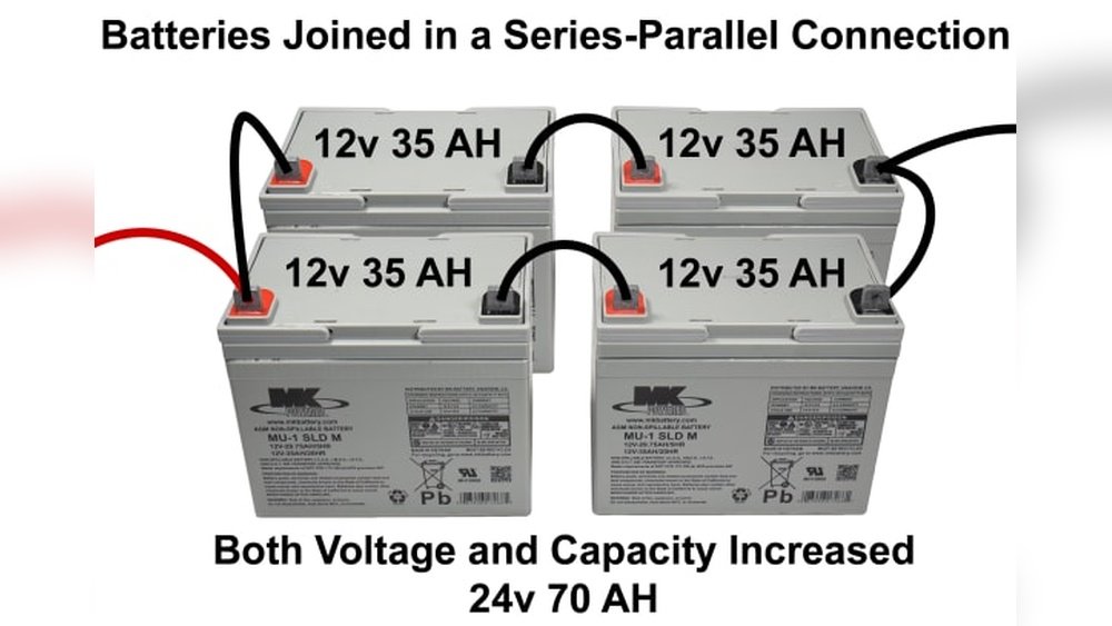 Can You Mix Different Volt Batteries In Cordless Drill? Expert Tips