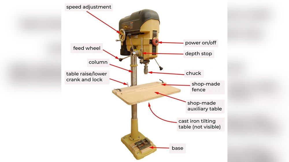 Do All Drill Press Parts Matter? Essential Insights Revealed