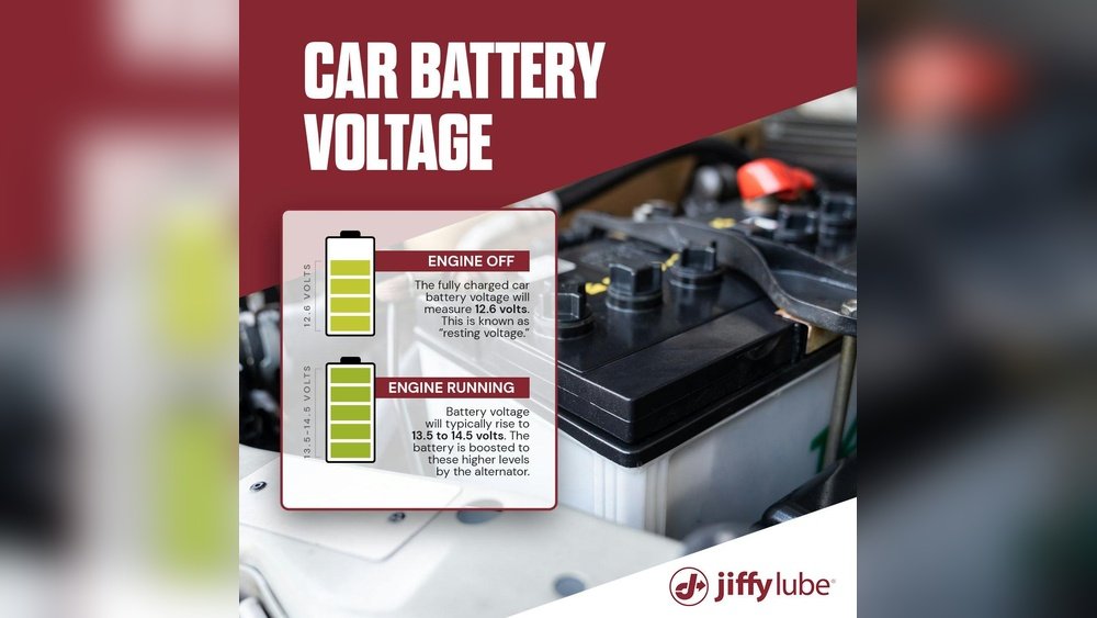 Do Cordless Drill Batteries Come Fully Charged: Truth Revealed!