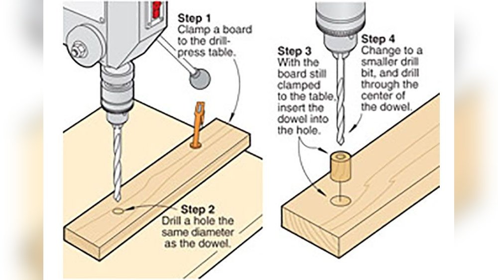 How To Drill A Centered Hole: Expert Tips for Perfect Precision
