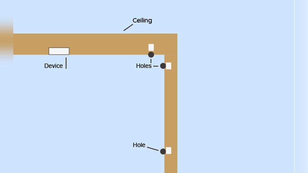 How To Drill Hole For Security Camera: Easy Steps for Perfect Installation